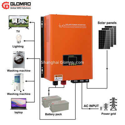 Home Solar Energy System Grid Tied Solar Power System 3Kw 5Kw 6Kw 8Kw 10Kw