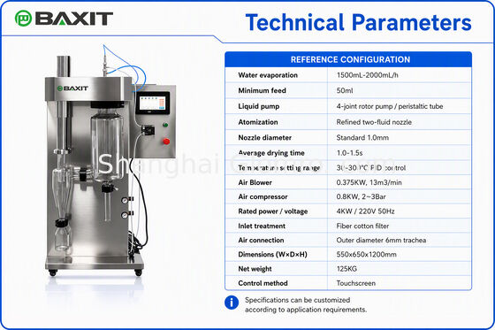 2L Capacity Laboratory Spray Dryer Stainless Steel Small Spray Drying Equipment