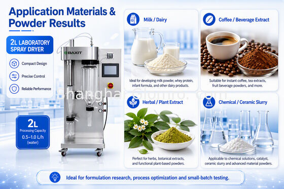 2L Capacity Laboratory Spray Dryer Stainless Steel Small Spray Drying Equipment
