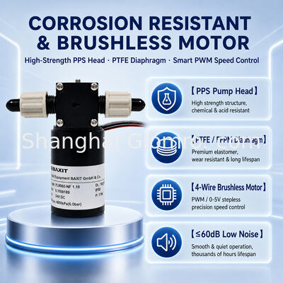 BAXIT PL8060-NF1.10 Mikrobürstellose Gleichspannungs-Hochdruck-Diaphragmenpumpe PWM-Geschwindigkeitssteuerung PTFE-Diaphragmen-Tintenstrahlspray
